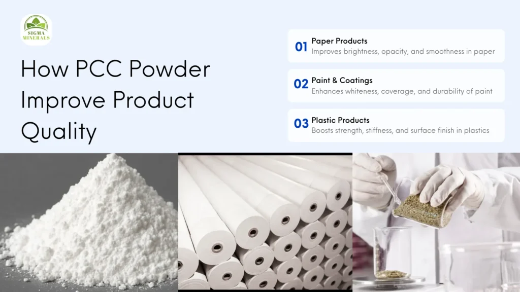 PCC Powder,